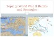 Topic 3: World War II Battles and Strategies