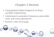 Chapter 2 Review Using graphs/tables/diagrams to show variable relationships Understand cumulative frequency, percentile rank, and cross-tabulations Perform