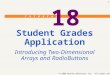 T U T O R I A L  2009 Pearson Education, Inc. All rights reserved. 1 18 Student Grades Application Introducing Two-Dimensional Arrays and RadioButton