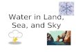 Water in Land, Sea, and Sky. Water covers nearly 75% of Earth. Land covers the other one-fourth of the surface