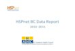 HSPnet BC Data Report 2010 -2011. Practice Education Hours in BC a Snapshot Student hours in 2010/11 totaled: 4,286,436 Total Preceptor hours: 1,697,187