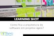 Como fica a arquitetura de software em projetos ágeis? LEARNING SHOT