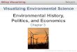 Visualizing Environmental Science Environmental History, Politics, and Economics Chapter 3 Copyright © 2014 John Wiley & Sons, Inc. All rights reserved