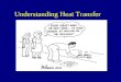 Understanding Heat Transfer,. Heat Transfer Heat always moves from a warmer place to a cooler place. Hot objects in a cooler room will cool to room temperature