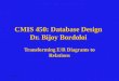 Bordoloi CMIS 450: Database Design Dr. Bijoy Bordoloi Transforming E/R Diagrams to Relations