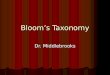 Bloom’s Taxonomy Dr. Middlebrooks. Bloom’s Taxonomy