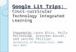 Google Lit Trips: Cross-curricular Technology Integrated Learning Presented by: Laura Bliss, Kelly Hollenkamp, Gretchen Kassel, and Jenifer Phillips University