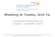 Working in Teams, Unit 7a Leadership: All Members as Leaders – Leaderful Teams This material was developed by Johns Hopkins University, funded by the Department