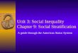 Unit 3: Social Inequality Chapter 9: Social Stratification A guide through the American Status System
