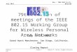 Doc.: IEEE 802.15-12-0442-00 Submission July 2012 Robert F. Heile, ZigBee AllianceSlide 1 79th Session of meetings of the IEEE 802.15 Working Group for