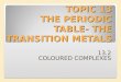 TOPIC 13 THE PERIODIC TABLE- THE TRANSITION METALS 13.2 COLOURED COMPLEXES