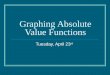 Graphing Absolute Value Functions Tuesday, April 23 rd