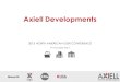 Axiell Developments 9 th October 2015 2015 NORTH AMERICAN USER CONFERENCE