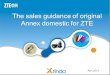 The sales guidance of original Annex domestic for ZTE April,2013