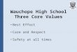 Wauchope High School Three Core Values Best Effort Care and Respect Safety at all times