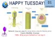 HAPPY TUESDAY! Bellwork: Draw and Label the viruses above using the following terms: Capsid, DNA/RNA, Envelope. THENBring up your bellwork so I can sign