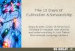The 12 Days of Cultivation Stewardship Boys  Girls Clubs of Americas strategy to engage new donors and retain existing It Just Takes One annual campaign