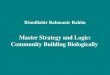 Bismillahir Rahmanir Rahim Master Strategy and Logic: Community Building Biologically