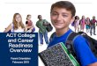 ACT College and Career Readiness Overview Parent Orientation Februrary 2015