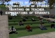 EFFECTS OF DETAILED CUSTOMIZATION OF STUDENT AVATARS ON TEACHER EXPECTATIONS OF STUDENTS