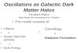 Oscillatons as Galactic Dark Matter Halos Tonatiuh Matos