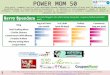 Nielsen Onlines Power Mom 50 is a collection of leading voices in the mom blogosphere based on a blend of blog posts, comments and link love developed