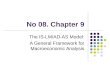 No 08. Chapter 9 The IS-LM/AD-AS Model: A General Framework for Macroeconomic Analysis