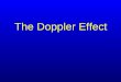 The Doppler Effect. Shown by all types of waves Properties of Waves Waves are characterized by two numbers: Wavelength,  (size of the wave) Frequency,