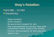 Shays Rebellion  8/1786  7/1787  Caused by:  Weak economy.  Unfair taxation.  No government support for vets  Poor representation for farmers