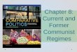 Chapter 8: Current and Former Communist Regimes. Copyright  2015 Cengage