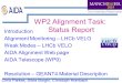 Chris Parkes, Silvia Borghi, Christoph Hombach WP2 Alignment Task: Status Report Introduction Alignment Monitoring  LHCb VELO Weak Modes  LHCb VELO AIDA