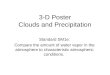 3-D Poster Clouds and Precipitation Standard SM1e: Compare the amount of water vapor in the atmosphere to characteristic atmospheric conditions