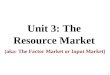 Unit 3: The Resource Market (aka: The Factor Market or Input Market) 1