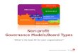 Non-profit Governance Models/Board Types