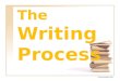 Communication Arts. Five Stages of the Writing Process Prewriting Drafting Revising Edit Publishing