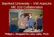 Stanford University – VW AutoUni: ME 310 Collaboration Philipp L. Skogstad for Larry Leifer, Ph.D