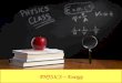 PHYSICS – Energy. LEARNING OBJECTIVES 1.7.1 Energy Core Identify changes in kinetic, gravitational…