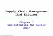 © 2007 Pearson Education 1-1 Supply Chain Management (3rd Edition) Chapter 1 Understanding the Supply…