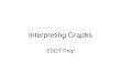 Interpreting Graphs EOCT Prep