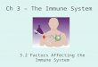 Ch 3 – The Immune System 3.2 Factors Affecting the Immune System
