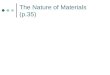 The Nature of Materials (p.35). States of matter: Solid Liquid Gas Plasma (p. 36) (At what temperature…