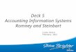 Deck 5 Accounting Information Systems Romney and Steinbart Linda Batch February 2012