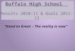 “Good to Great – The reality is now”.  Students completing the survey 9 th = 351 10 th = 341…