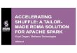 Accelerating Shuffle: A Tailor-Made RDMA Solution for Apache Spark with Yuval Degani