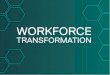 A 30 Year Evolution of Technology | Dell Workforce Transformation
