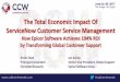 The Total Economic Impact of ServiceNow Customer Service Management