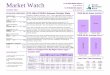 Market Report for October 2017 - Residential Resale