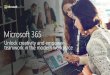 Microsoft 365 unlock creativity and empower teamwork in the modern workplace