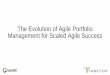 The Evolution of Agile Portfolio Management for Scaled Agile Success