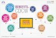 Benefits of Certified Digital Content Writer